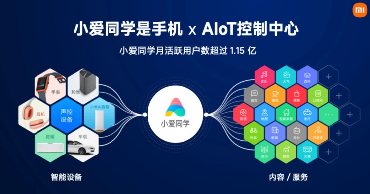 雷军：小米研发大模型的方向是轻量化和本地部署(图6)