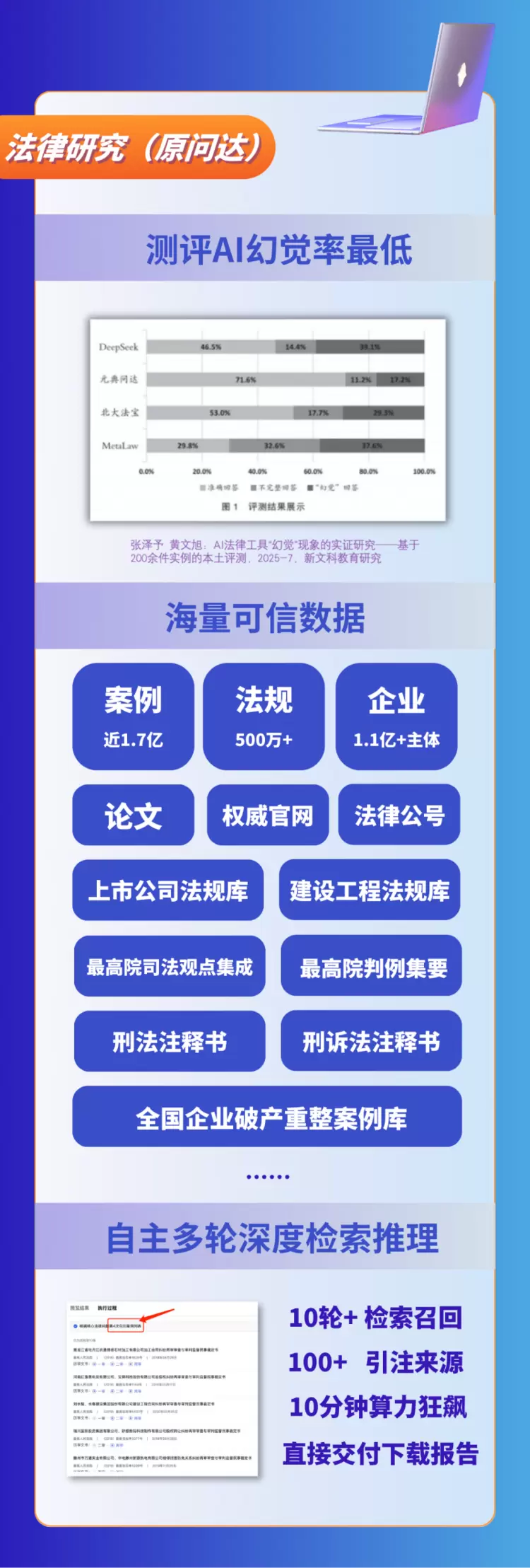 华宇元典九周年 AI 开放日回顾：Amicus惊艳亮相(图11)