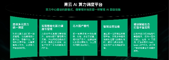 详解青云科技推出AI算力产品与服务应对算力挑战(图12)