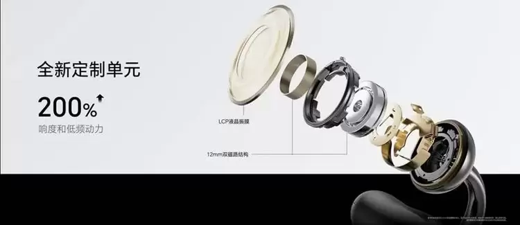 荣耀耳夹耳机2 Pro正式发布：配置满分+Pro级体验 国补到手价466.65元(图6)