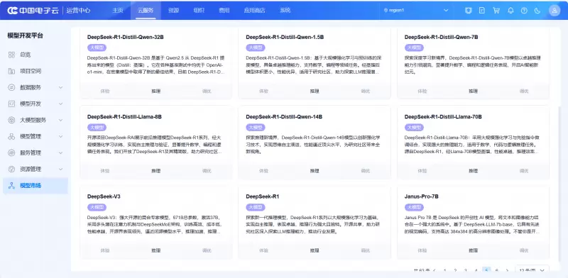 中国电子云上线DeepSeek-R1/V3全量模型 开启私有化部署新篇(图3)