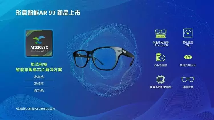 持续落地！炬芯科技刷新消费级AR、AI眼镜芯标准(图1)