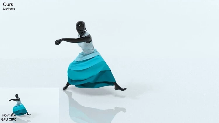 喜讯+2，Style3D两篇论文入选SIGGRAPH Asia！(图4)