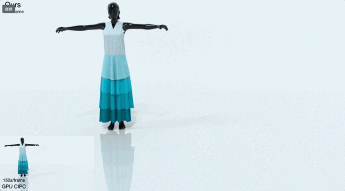 喜讯+2，Style3D两篇论文入选SIGGRAPH Asia！(图5)