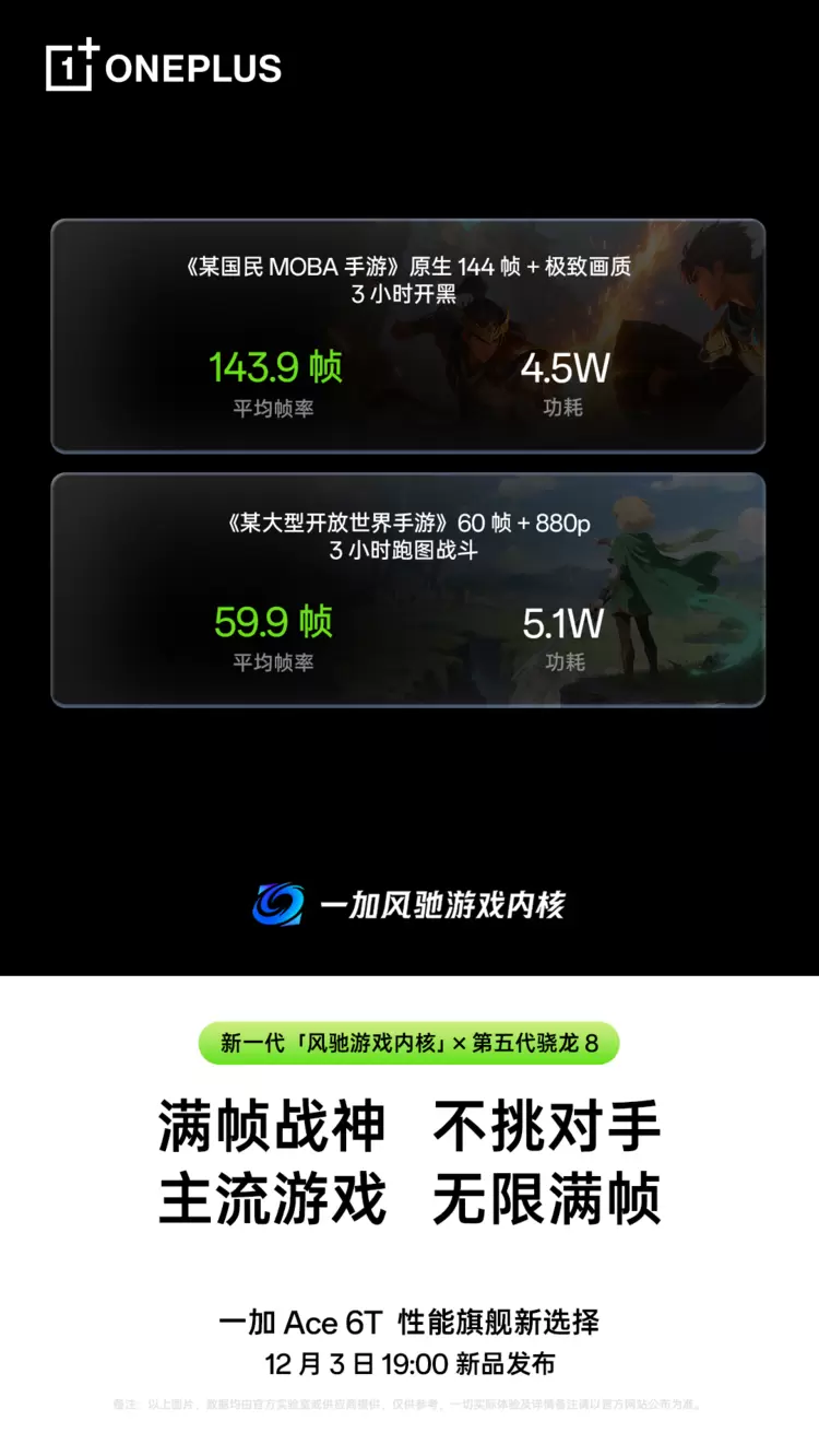 一加 Ace 6T定档12月3日发布，首发《和平精英》165Hz高刷新帧率模式(图4)