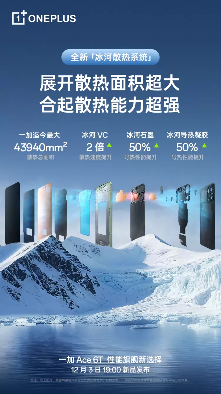 一加 Ace 6T定档12月3日发布，首发《和平精英》165Hz高刷新帧率模式(图6)