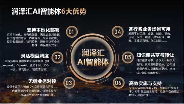 AI共启时代新未来|“AI引领，智赋万企”高峰论坛圆满落幕(图10)