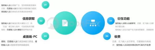 《2024中国AI搜索行业发展报告》(图6)