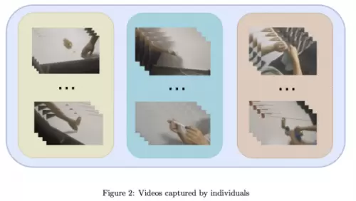 中国电信2023年AI顶会竞赛&论文专题回顾(图4)
