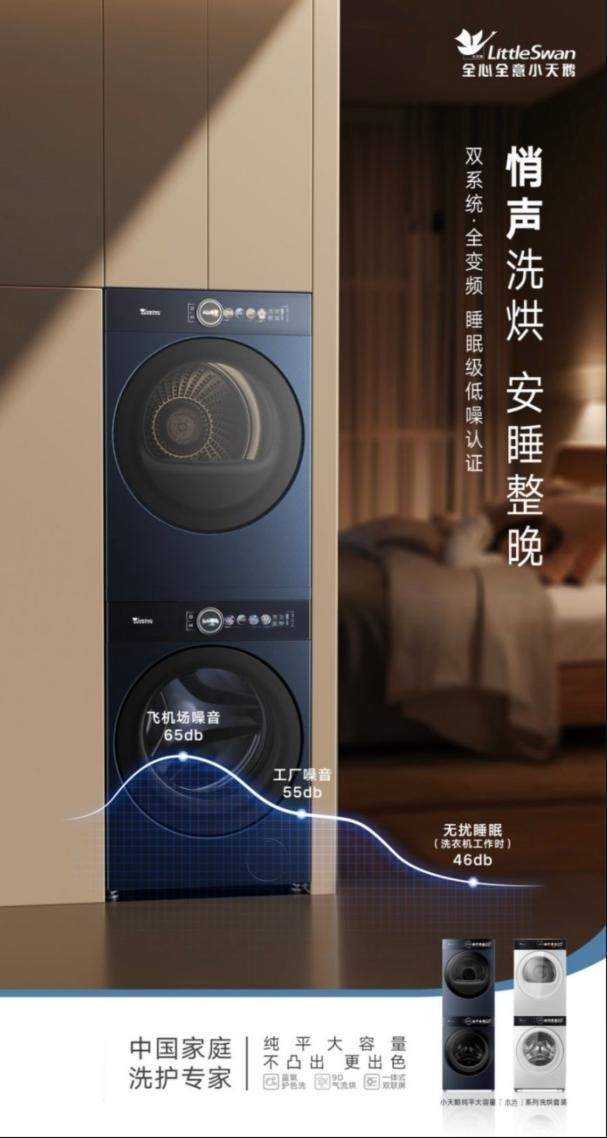 行业最薄12公斤 小天鹅“纯平大容量”系列新品驱动洗护产业升级(图4)