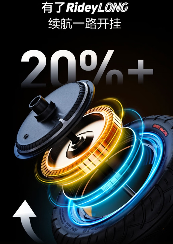 九号公司“真智能”突围！2025上半年营收超117亿，同比增长76.14%(图4)