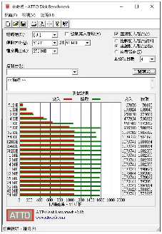 科赋KLEVV CRAS C700 RGB SSD产品测评(图17)