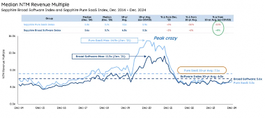 Figma敲钟后 从“中国版Figma”MasterGo看本土机遇(图1)