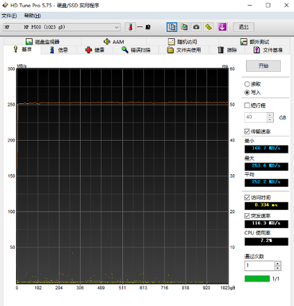 稳定读写不掉速，惠普P500 1TB固态移动硬盘开箱体验(图13)