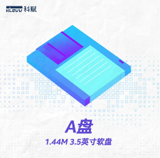 电脑分区都是从C盘开始 那么A盘B盘去哪里了?(图2) 电脑分区都是从C盘开始 那么A盘B盘去哪里了?(图2)