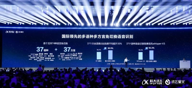 语音识别上难度 讯飞输入法免切换识别多语种多方言不迷糊！(图1)