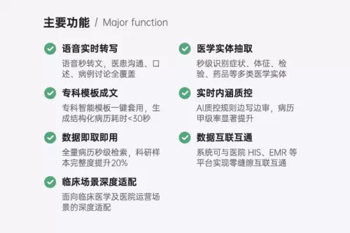 获央视点赞 深兰科技AI医疗大模型落地打浦桥街道社区服务中心(图7)