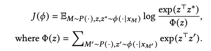 南栖仙策提出新型环境特征编码器学习算法，有效提升环境识别的泛化能力(图3)
