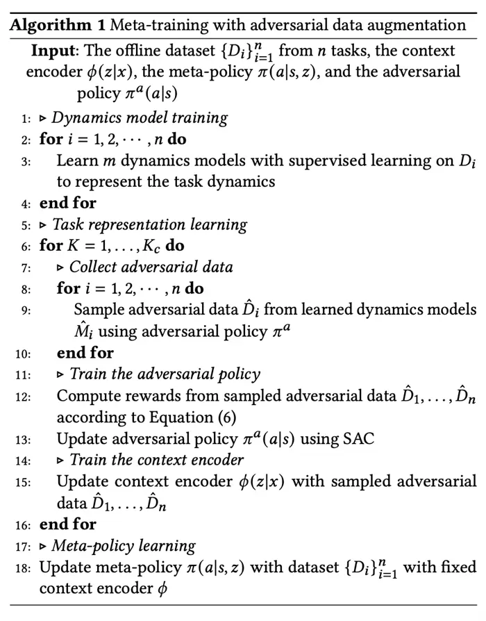 南栖仙策提出新型环境特征编码器学习算法，有效提升环境识别的泛化能力(图10)