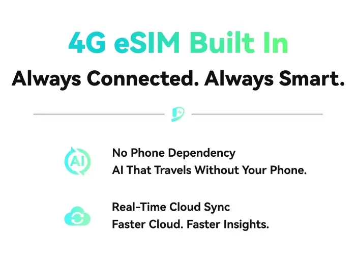 出门问问重磅发布TicNote Pods，“4G联网+Shadow AI”重塑耳机体验(图2)