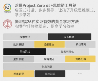 不止霸榜618！灵宇宙WAIC首秀新功能：拍玩具“活”过来，这才是AI万物有灵(图3)