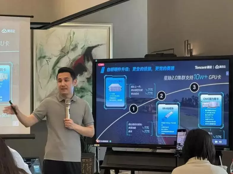 腾讯发布星脉网络2.0：大模型训练效率相比上代提升20%(图1)