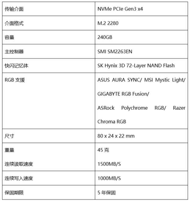 科赋KLEVV CRAS C700 RGB SSD产品测评(图2) 科赋KLEVV CRAS C700 RGB SSD产品测评(图2)