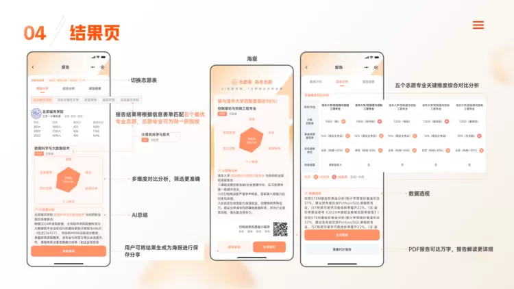 志愿填报AI工具“在问志愿星”操作快捷，万字PDF报告提供全面参考(图4)