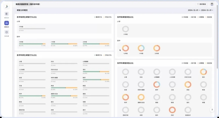 从通识到应用：海亮科服打造人工智能教育全场景解决方案(图2)