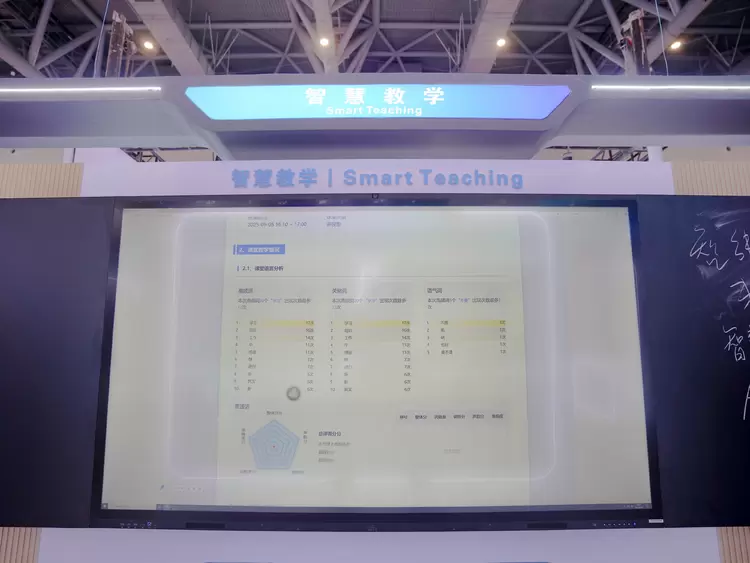 探索成长「心」力量：宇视科技闪耀2025亚洲教育装备博览会(图6)