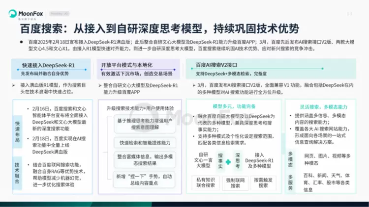 极光月狐数据发布：AI搜索发展洞察报告2025(图13)