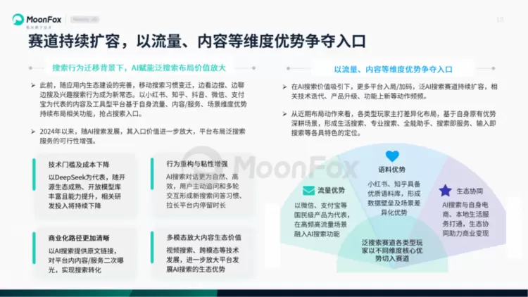 极光月狐数据发布：AI搜索发展洞察报告2025(图18)