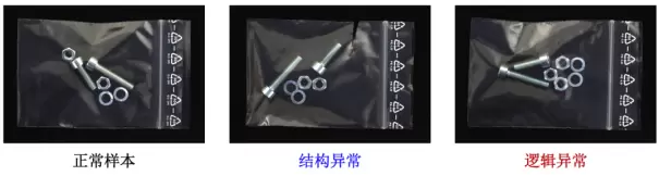 CVPR 2024：中科视语领跑工业大模型，工业混合专家模型再夺桂冠(图2)