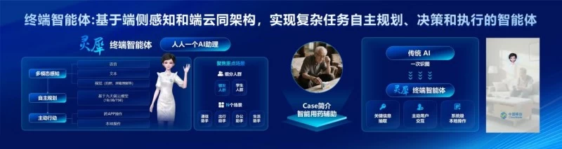 场景驱动 生态协同 共创终端智能体新未来(图7)