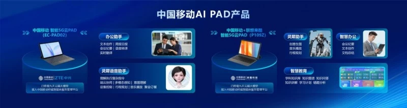 场景驱动 生态协同 共创终端智能体新未来(图15)