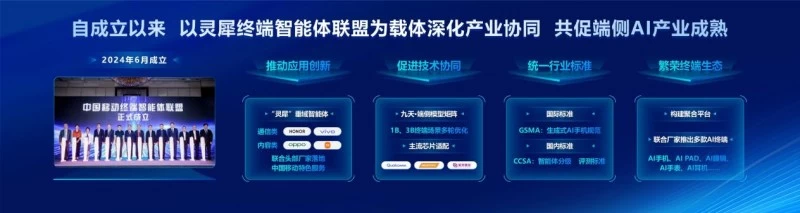 场景驱动 生态协同 共创终端智能体新未来(图18)