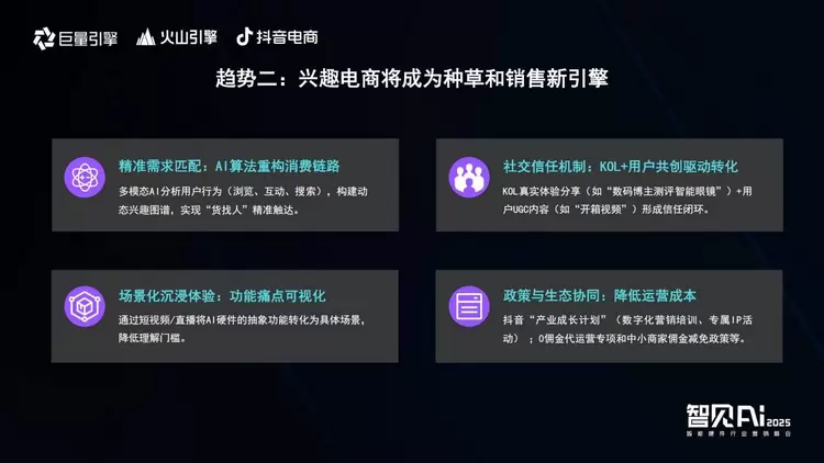 巨量引擎X火山引擎X抖音电商：推动AI技术与智能硬件深度融合，解锁行业创新密码(图5)