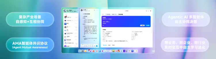 艾氪智能获三项行业领军荣誉，受邀出席2025年中国产业互联网领军企业峰会&产业AI领军企业大会(图7)