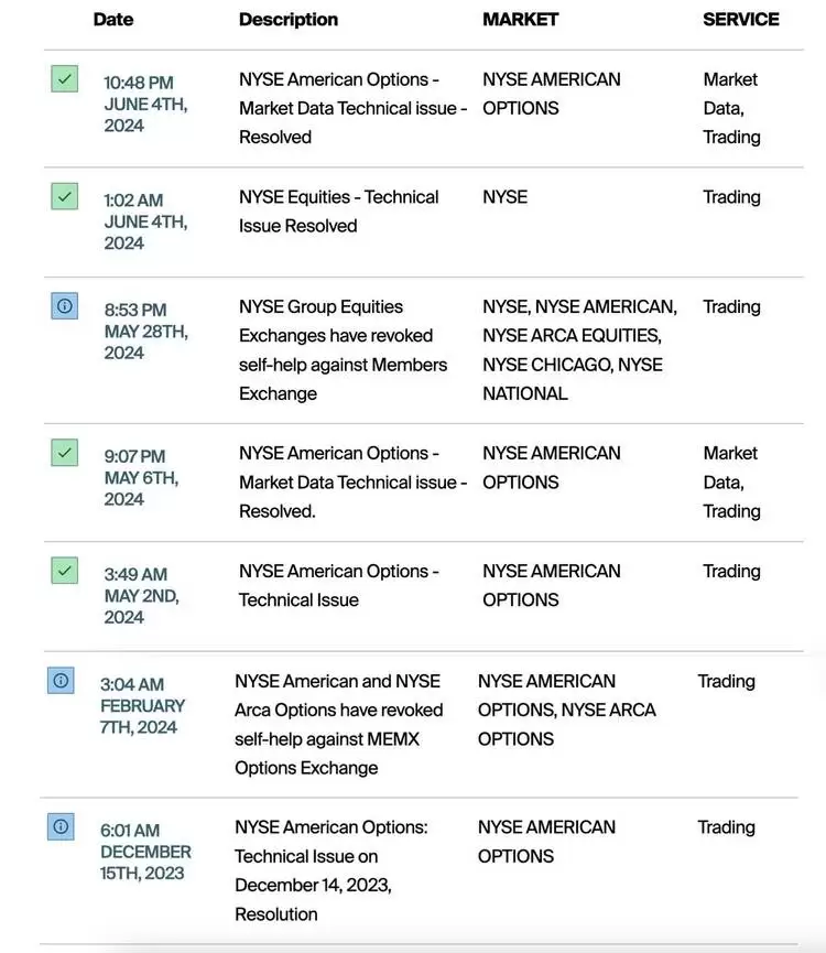 “技术故障”背刺巴菲特，金融大模型到底靠不靠谱？(图2)