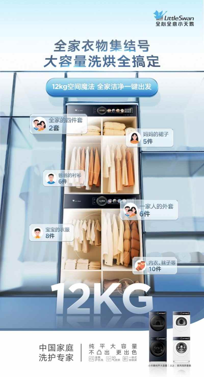 行业最薄12公斤 小天鹅“纯平大容量”系列新品驱动洗护产业升级(图5)