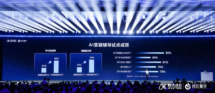 讯飞星火V4.0发布，科大讯飞AI学习机推出全新AI讲题功能！(图7)