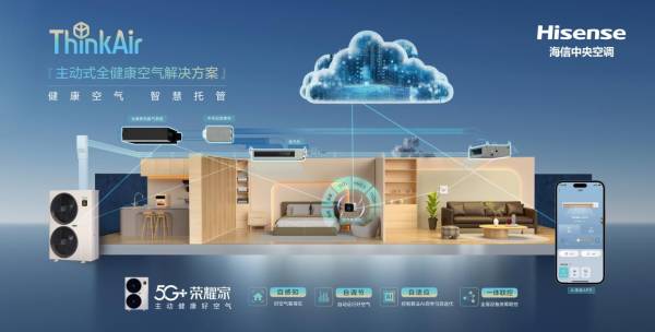 海信家电半年报：核心业务在报告期内“全面突破、高端领跑”(图1)