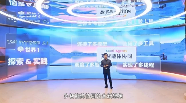 Multi-Agent Al多智能体引爆产业革命 ——Al 多智能体协同本质上是一场人力资源革命和组织重构革命(图6)