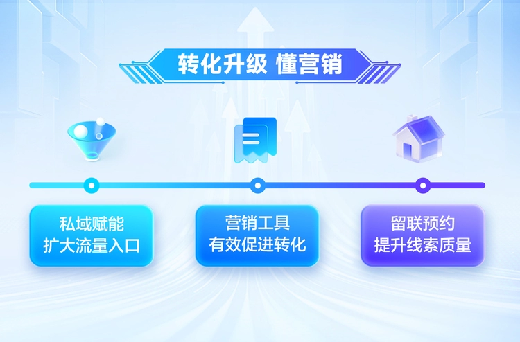百度商家智能体全新升级，以技术革新赋能商家转化经营新突破(图6)