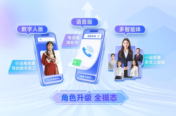 百度商家智能体全新升级，以技术革新赋能商家转化经营新突破(图4)