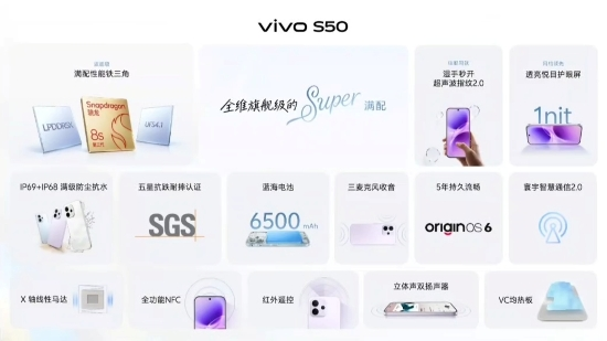 vivo S50系列正式发布 美学设计与旗舰性能双突破(图7)