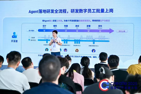 文心快码3.5 全新升级：为百度创造40%新增代码，累计服务760万开发者(图4)