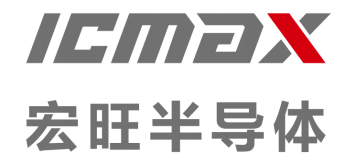 芯动态|全面使用“中国芯” 宏旺半导体参与北斗导航芯片开发运用(图3) 芯动态|全面使用“中国芯” 宏旺半导体参与北斗导航芯片开发运用(图3)