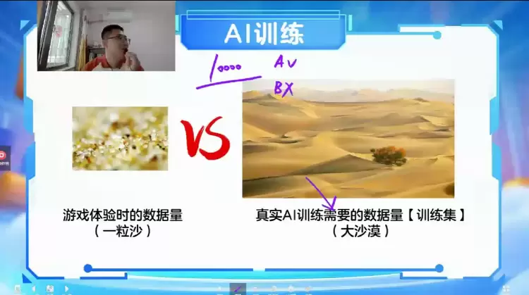 学而思素养携手中国青少年宫协会 开启人工智能科普公益行(图4)