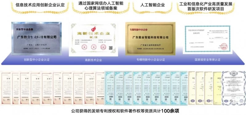 心大陆AI大模型再加速！获批国内首个「人工智能心理算法」国家备案(图2)